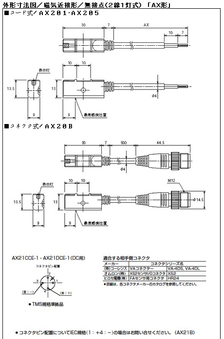 TAIYOԿأTAIYOأAX115CEAZ11ACE