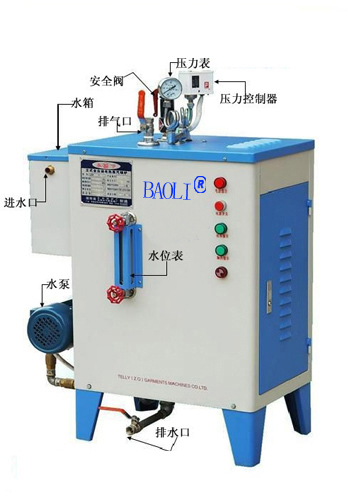 ݸ48KW¯۸