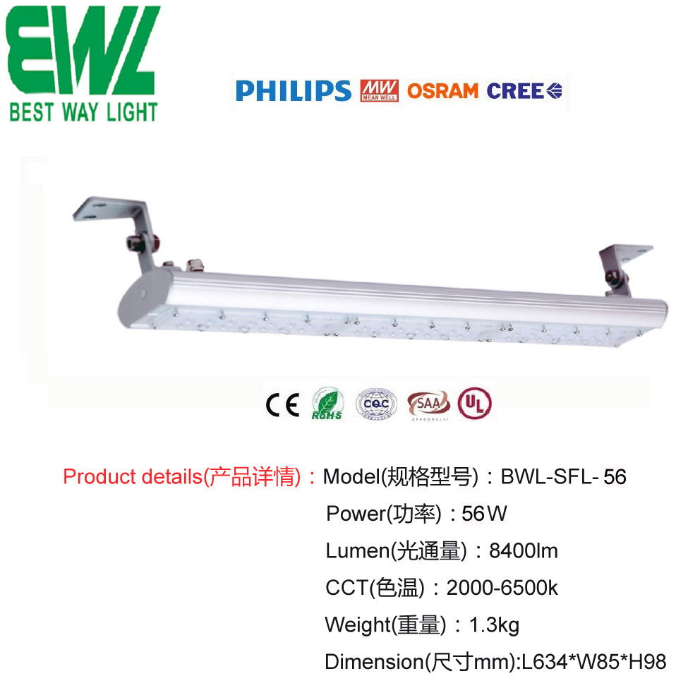 /BWL-SFL-56 LED56W