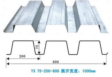 YX75-200-600¥а