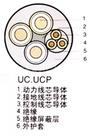 MCP1.9KV-3*25+1*6+4*2.5ú¼۸