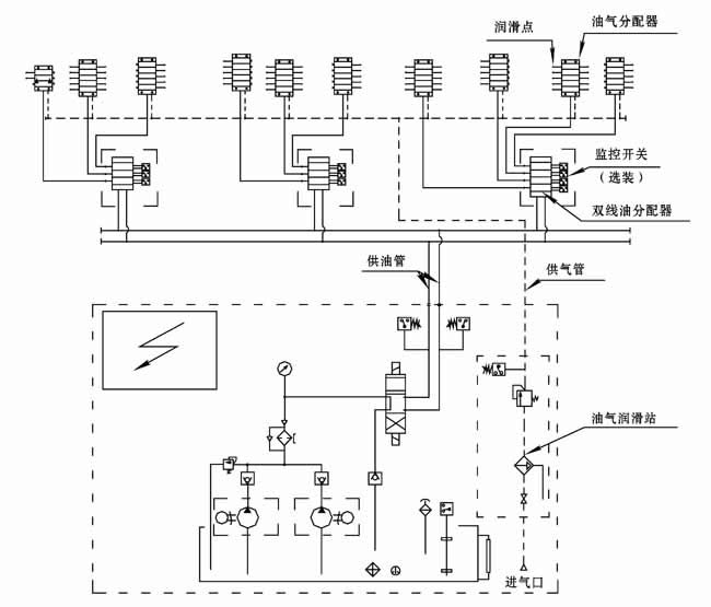 ϵͳ/豸/ϵͳ