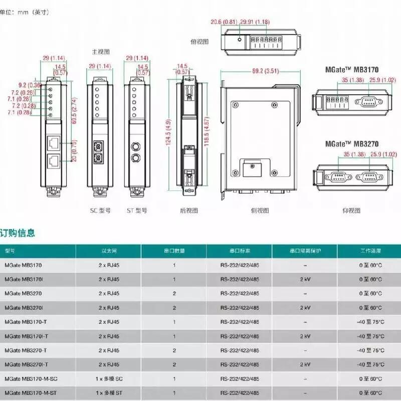 MGate MB3170-M-SC MB3170-M-ST ת̫Modbus