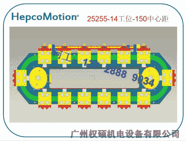 HepcoMotionεϵͳHepcoMotion24СʱۺӦε