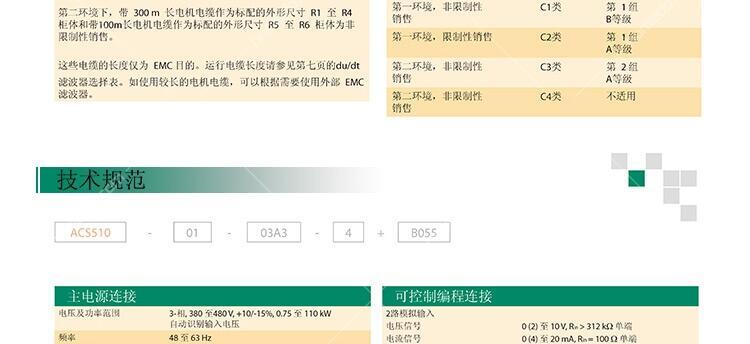 ABBACS510-01-03A3-4ڱƵֱ