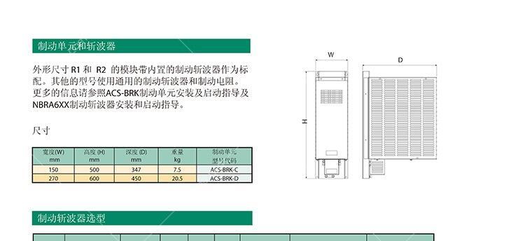 ABBֻACS550-01-038A-4ֱֻ