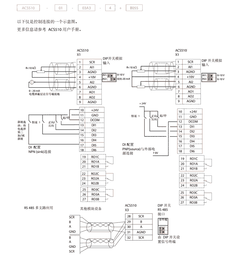 ƵACS510-01-07A2-4ԭװֻӦֱ