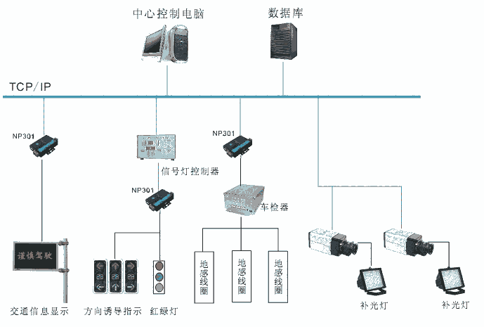 IES5028-4GS-2F-Pʱһֱ