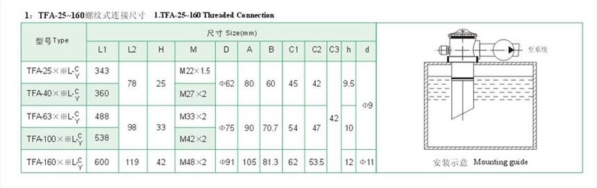 DF-H60*20Y,ʽʲƷ