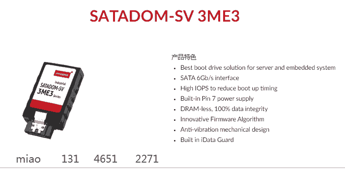 INNODISK ҵSATADOM-SV 3ME3