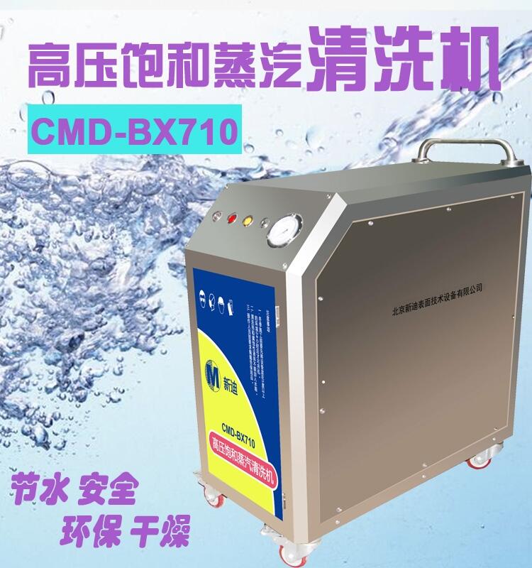 BX180ѹϴ 180ȳ ϴ ·ϴ