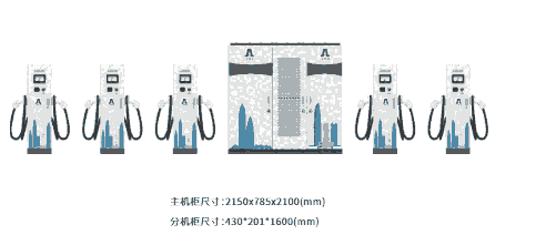 240KWǹ/480KWǹʽֱ׮