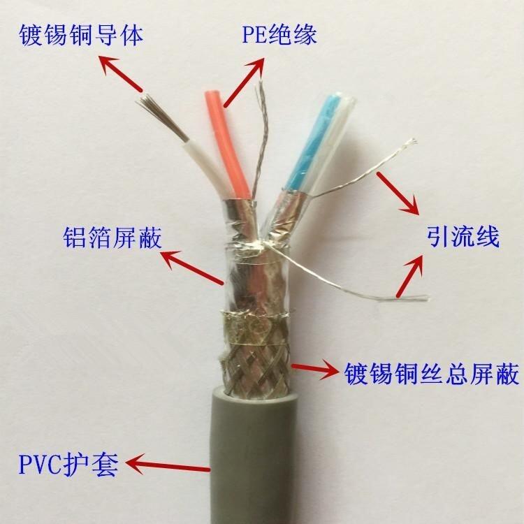 ADSS-300m-12B1-PE