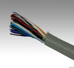 RS485 2*24AWG,ASTP-120