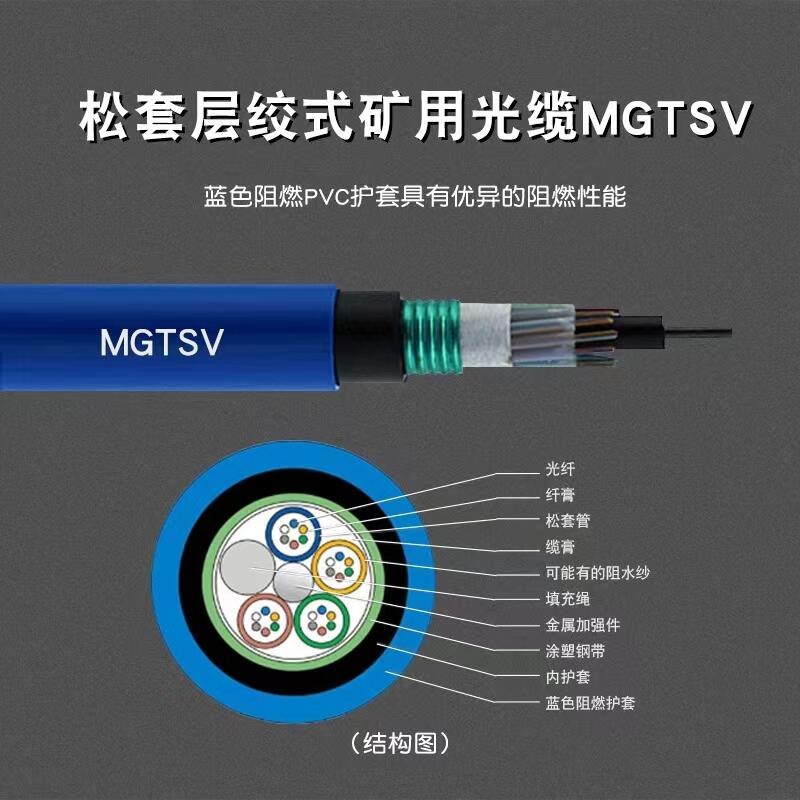 նùMGTS-6B