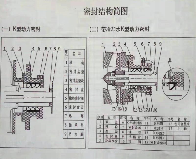 -ϼϴѭѶ100UHB-ZK-80-50ɰ