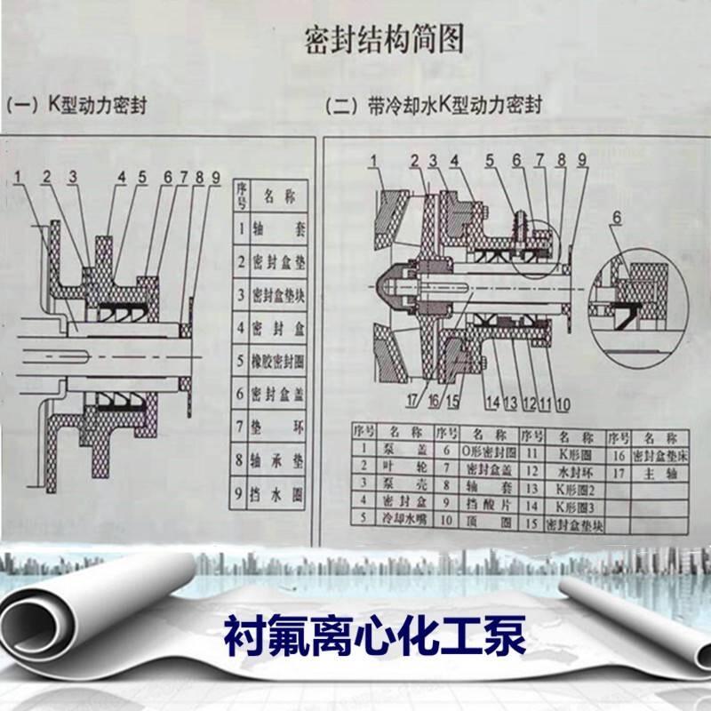 崨Kܷ⻯ķ32UHB12-15ɰ