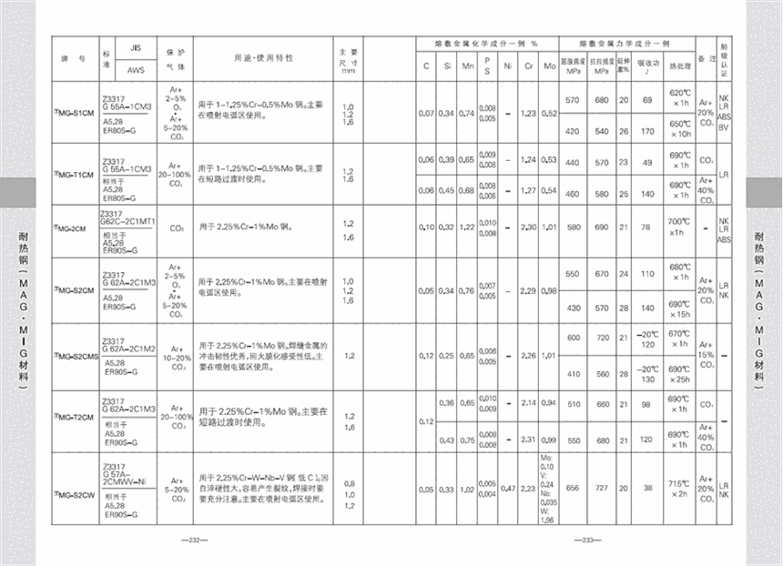 ձKOBELCO纸LB-116E11016-Gں