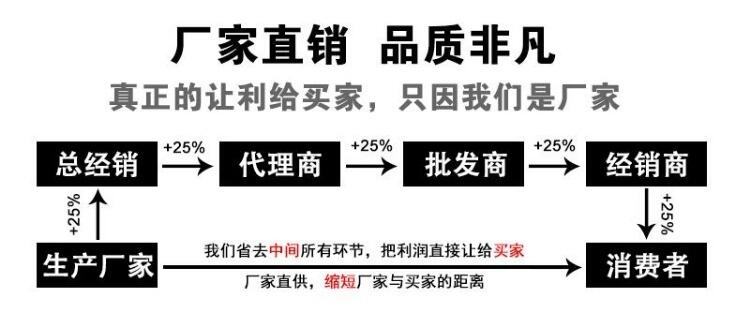 ɽʡCHF105GX/纸