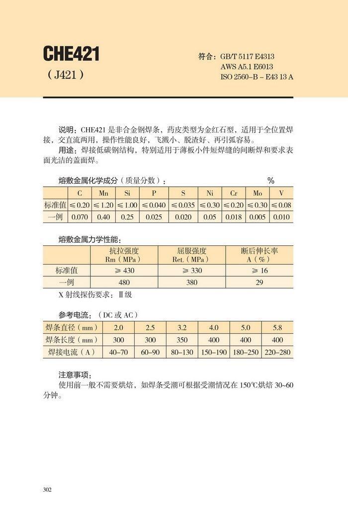 ɽʡCHF105GX/纸