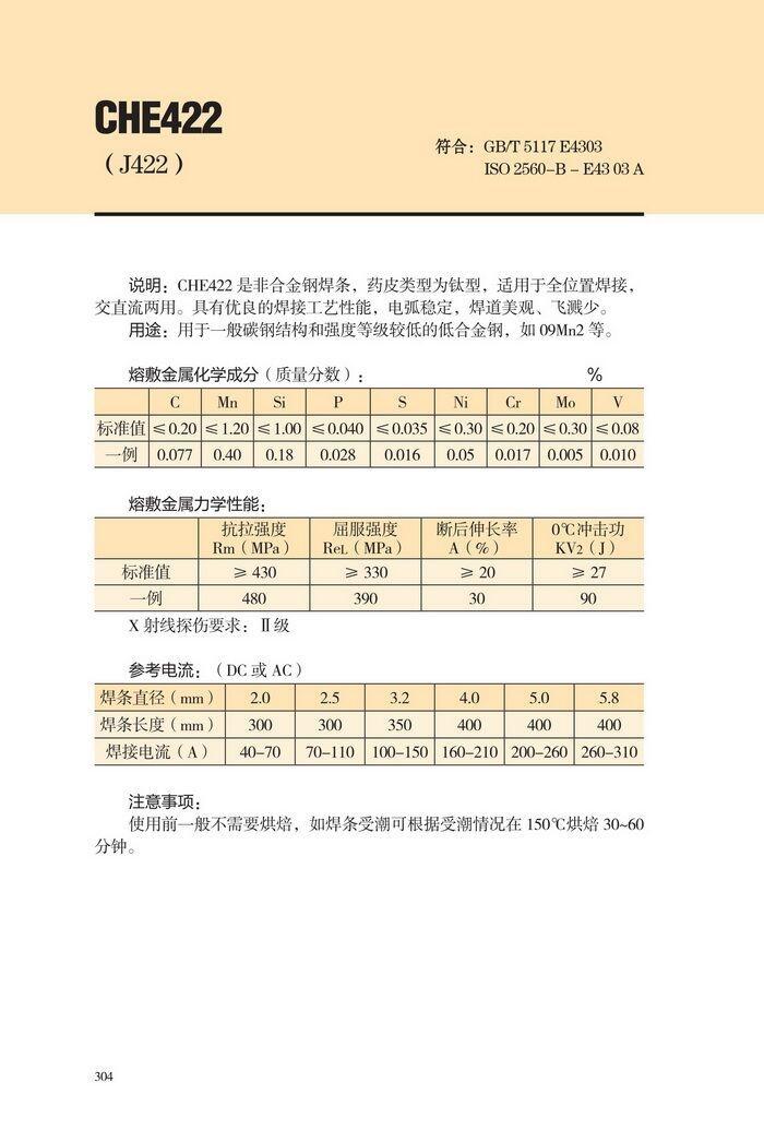 ʡCHF301/纸