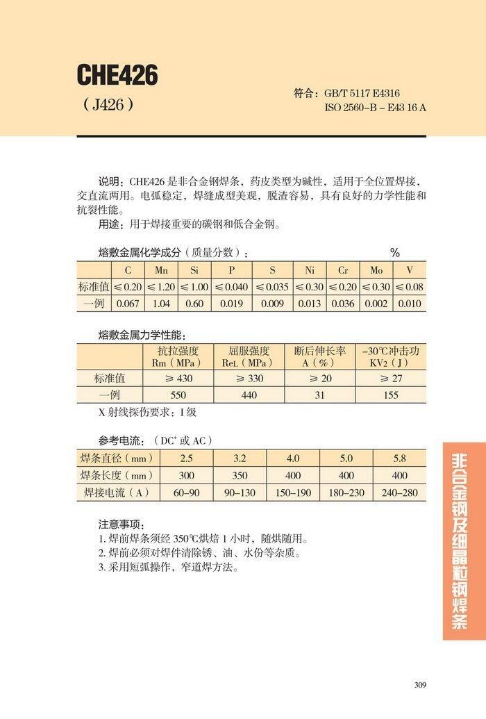ɽʡCHF105GX/纸