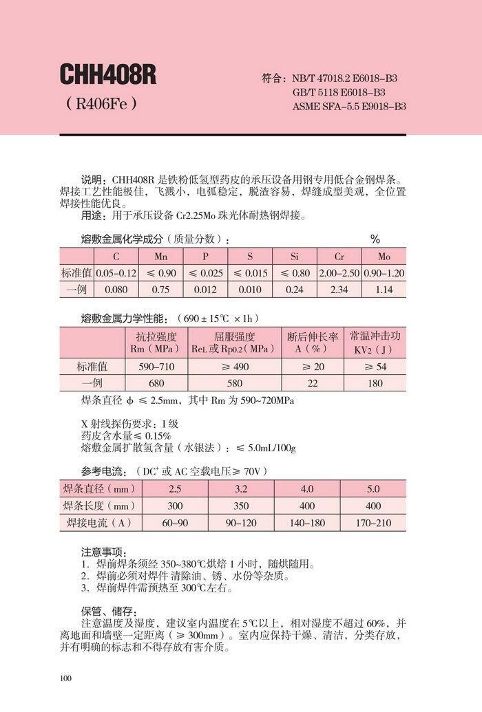 ʡCHF301/纸