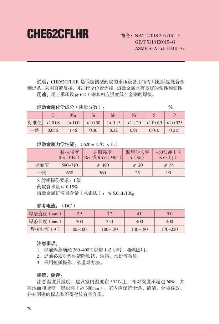 Ϻ󺸽ӲCHE58-1纸CHE58-1