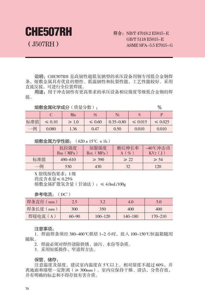 Ϻ󺸽ӲCHE502纸CHE502