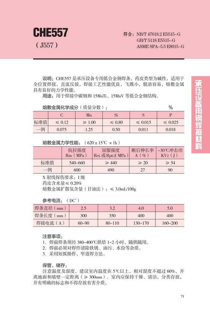 󺸲CHE40ֵ̼纸CHE40