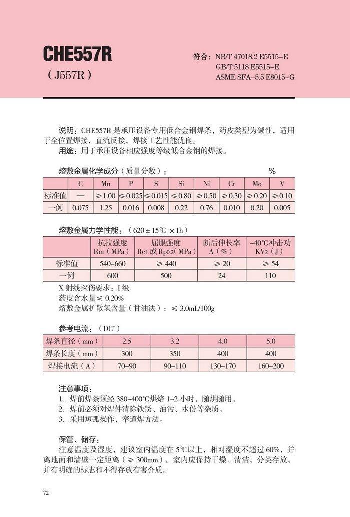 Ϻ󺸽ӲCHE502纸CHE502