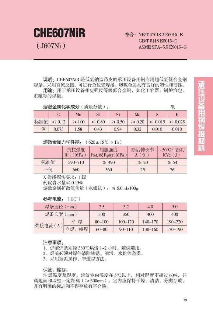 Ϻ󺸽ӲCHE502纸CHE502