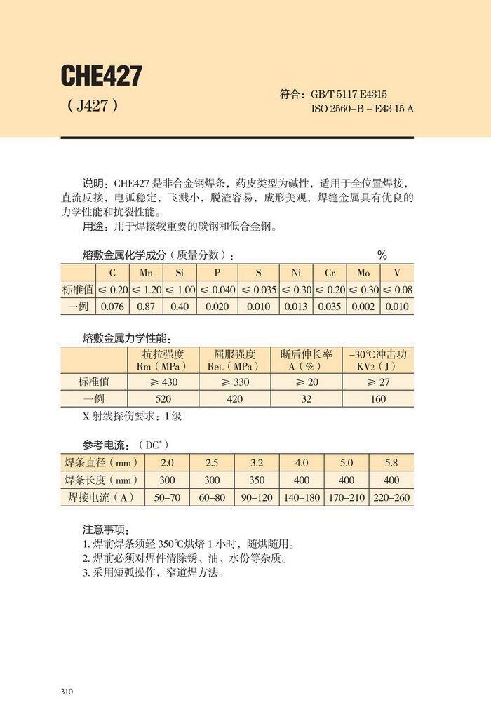 󺸲޹˾CHE40Ե纸CHE40