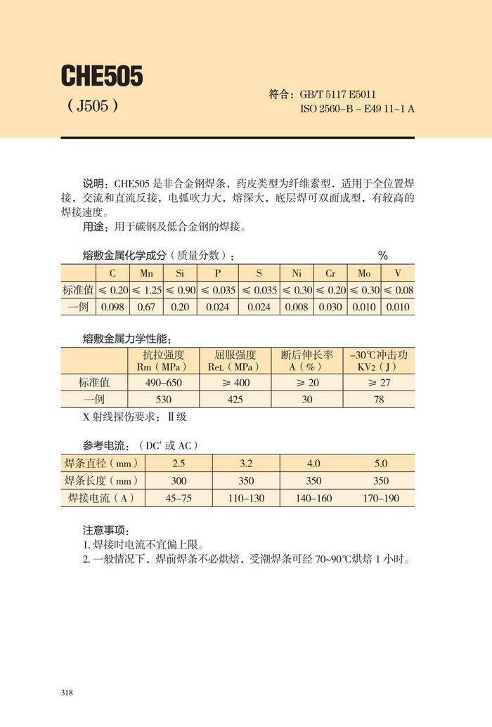 Ϻ󺸽ӲCHE502纸CHE502