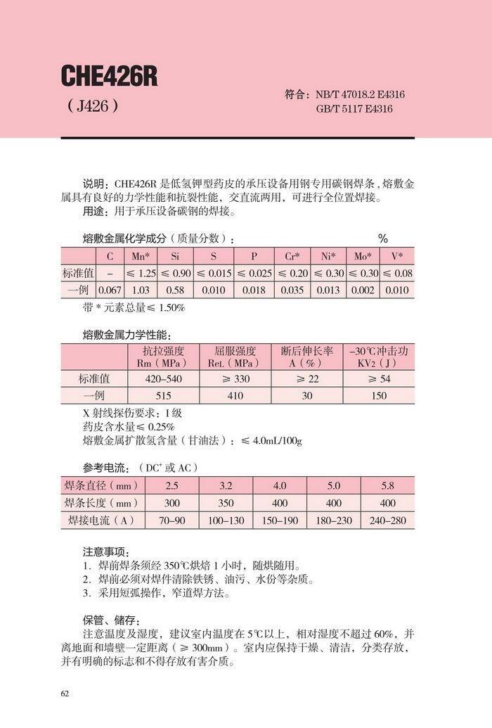 Ϻ󺸽ӲCHE502纸CHE502