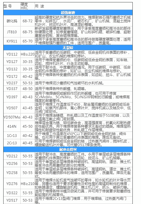 ӱKB969̼̼긴ĥ˿KB969ӱ