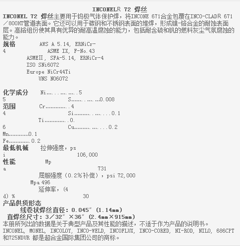 ԭװƷSMCINCO-COREDR 625DH  ˿INCO-COREDR 625DH 