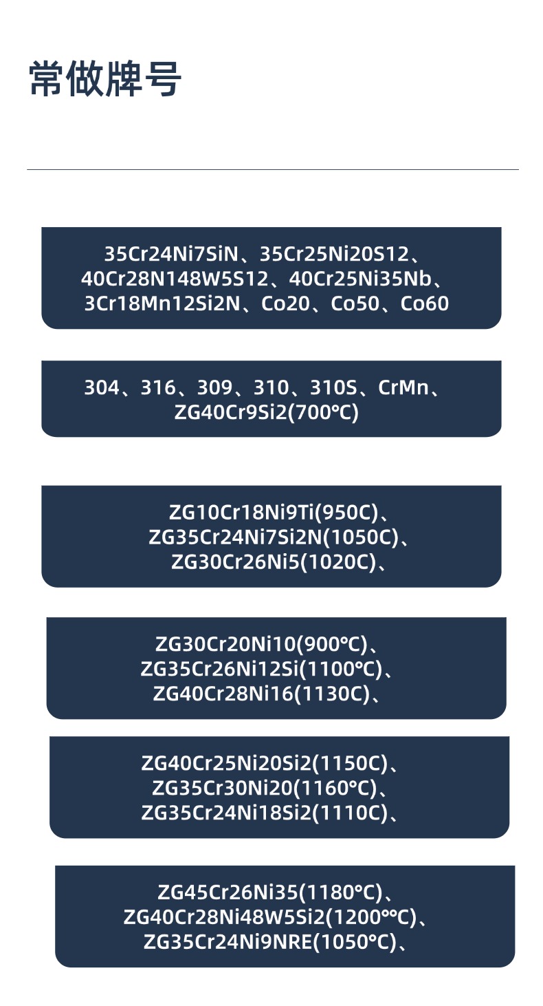  ZG30Cr18Mn12Si2N֧Ű ¯׵ ҵ