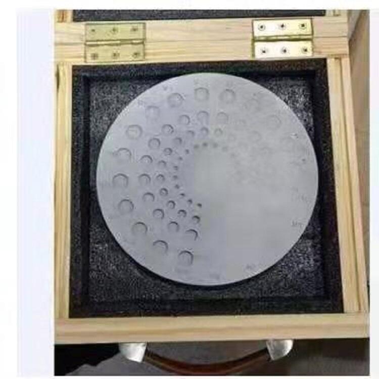 ͶԱȶȷֱģ