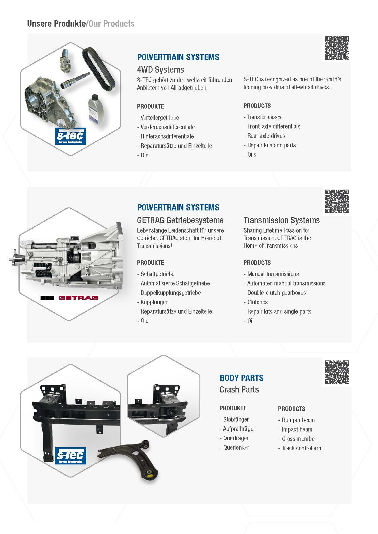 s-tecͿs-tecоWE60201002