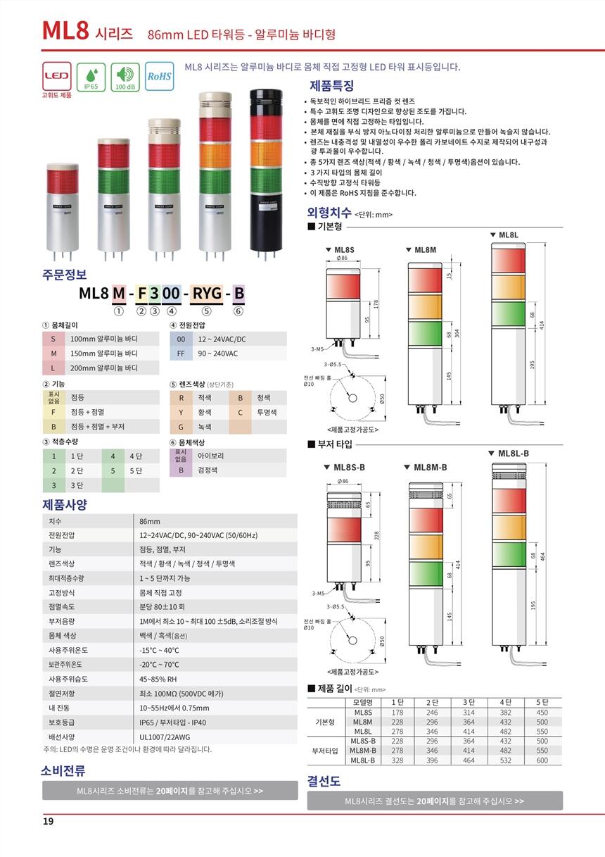 SDL-RTD-BA1,SDL-RTD-BB1,WYU-SD25SM