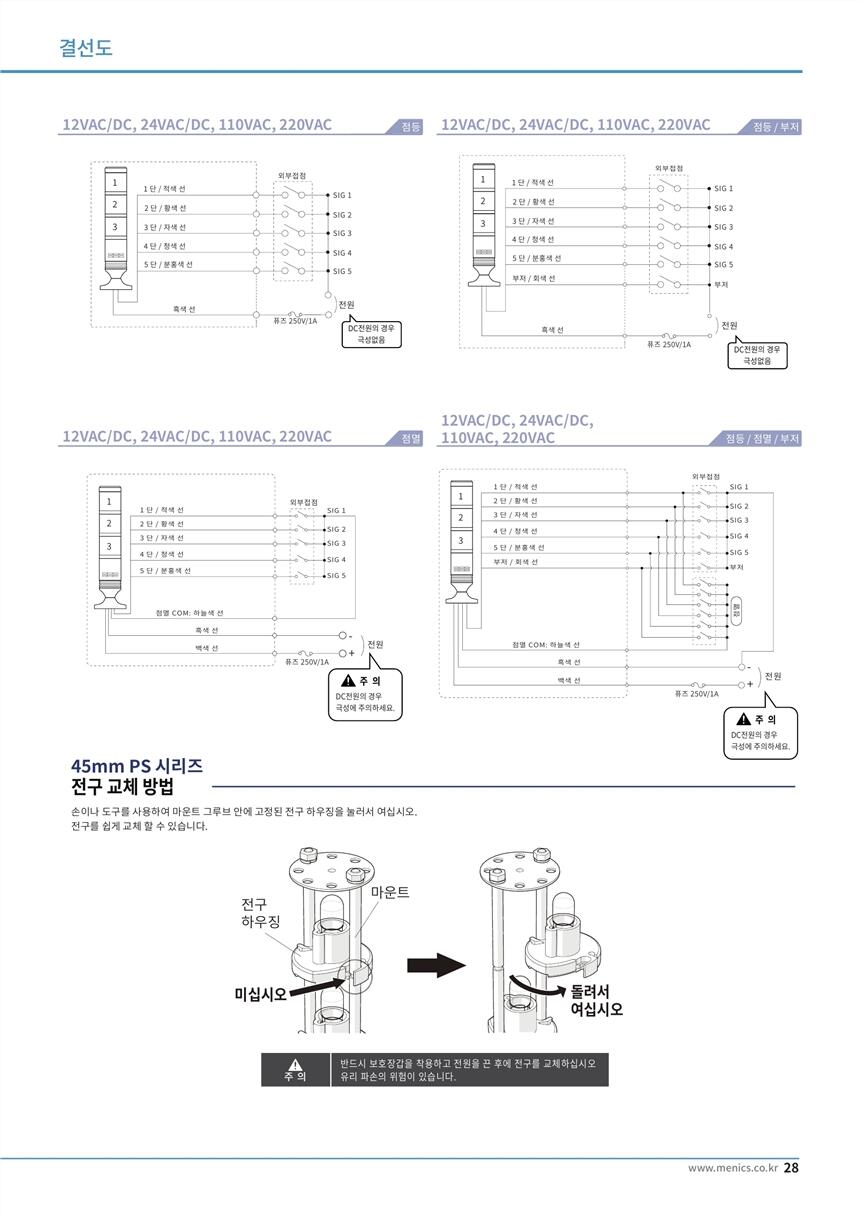 SDL-ISO-BC1,SDL-ISO-BD1,WYU-SDH40SI