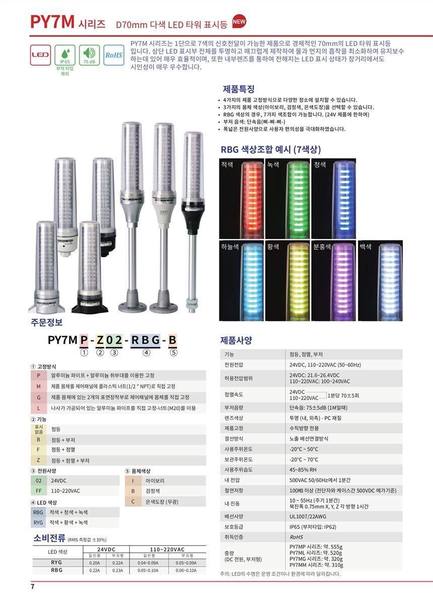 SCONINC任SCONI-PMC-A3NX/Y,ۺ DPLS-111-3