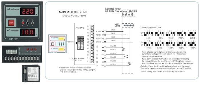 SCONINC任SCONI-2300-C31Y,ۺ DWSI-GG7-1/2