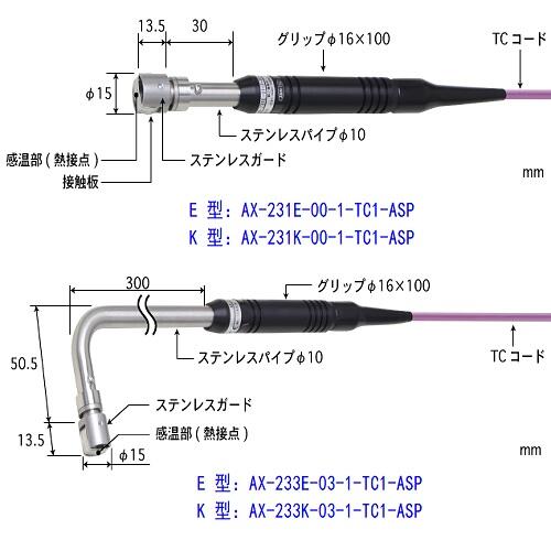 ձAXϵ¶ȴAX-231K-00-1-TC1-ASP