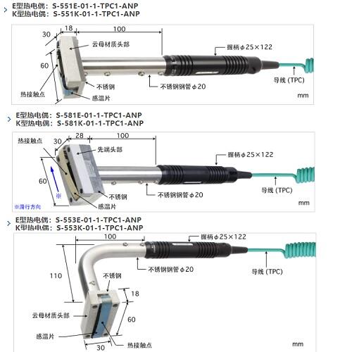 ձAnritsu̽ͷS-581E-01-1-TPC1-ANP