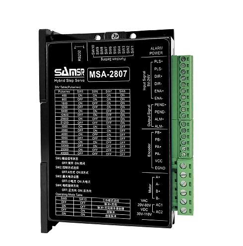 ɽջ߲MSA-2807С΢ϸȫ32λDSP