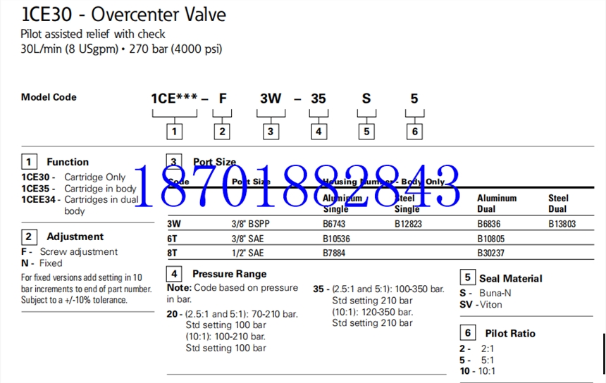 IHٲװRETAINER=CV + FDC-10 SERIES