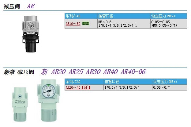 AR25-N02E-Bٱ