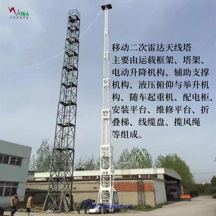 70,͸άԵ,Ӧ豸֧